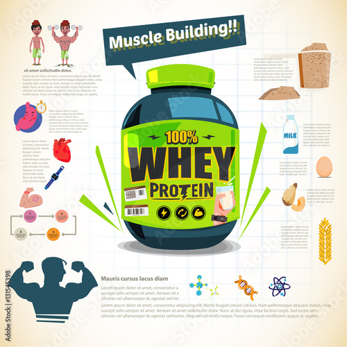 A big tub of whey protein for body building. sport nutrition. in
