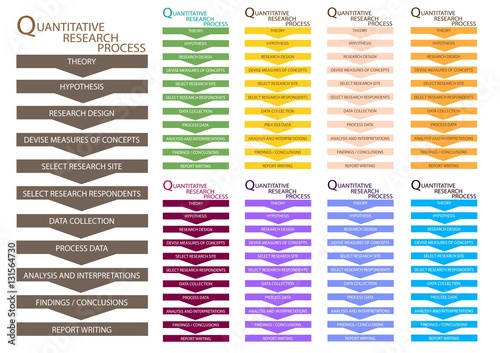 11 Step of Qualitative Research Process