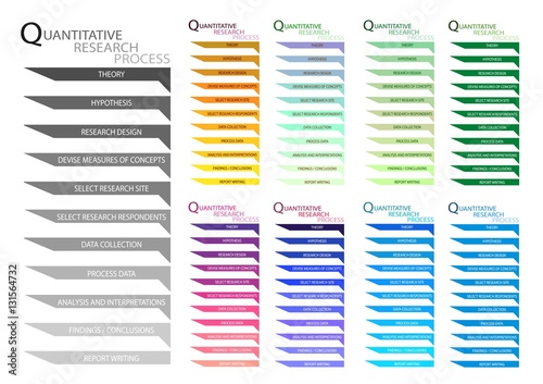 11 Step of Qualitative Research Process