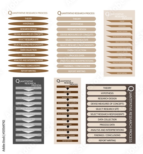 11 Step of Qualitative Research Process