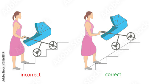 correctly to raise a baby carriage on the floor upstairs. vector illustration.