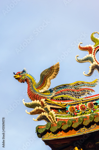 Asia culture concept - Roof with beautiful decoration of famous heritage landmark, the traditional old oriental Chinese temple, lungshan in Taipei, Taiwan