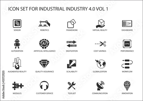 Reusable icon set for industry 4.0