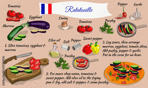 Step by step recipe of ratatouille. French cuisine with hand drawn ingredients.