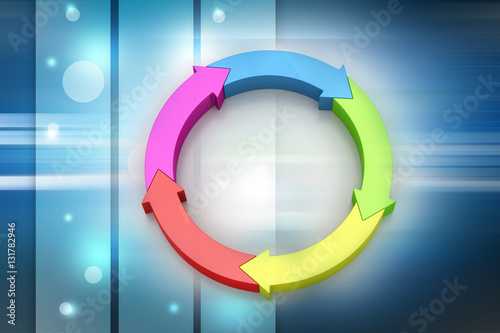 Multi colored arrow circle