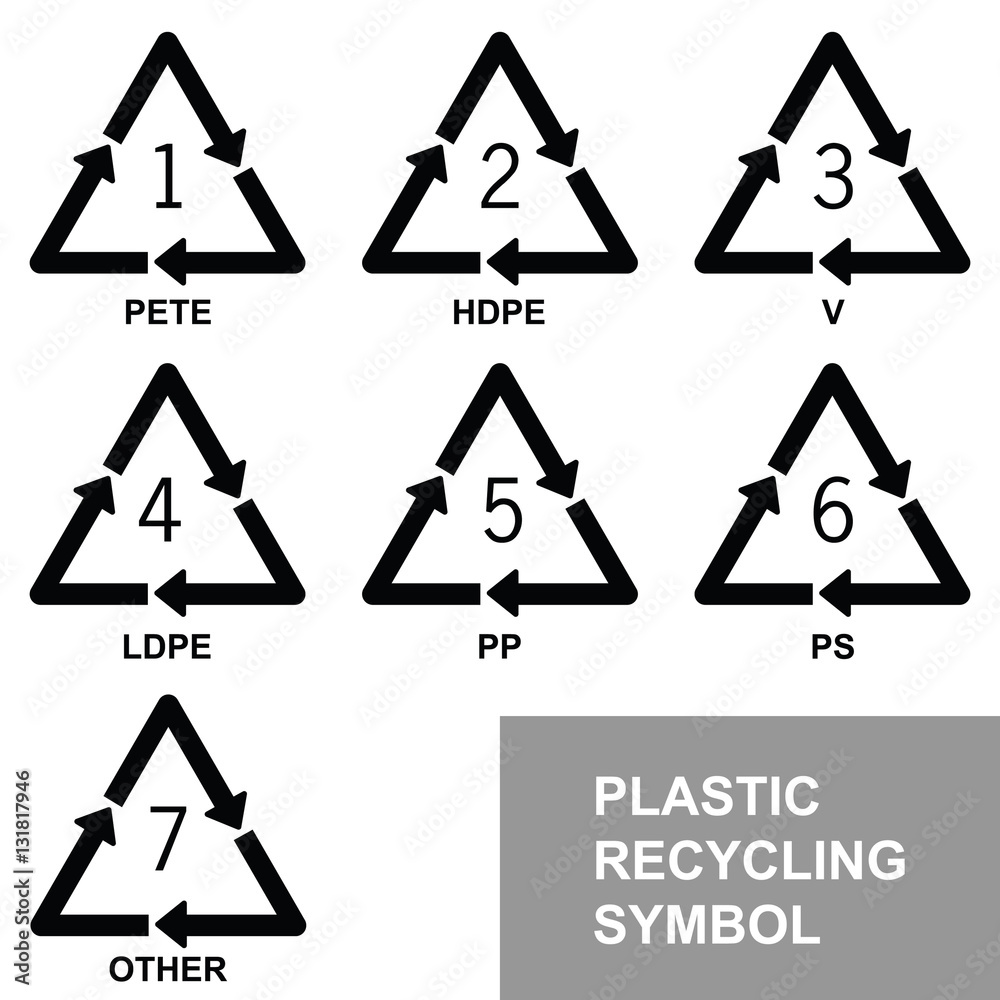 plastic recycling symbol set illustration on white