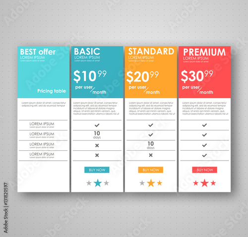 Set offer tariffs. ui ux vector banner for web app. set pricing table, order, box, button, list with plan for website in flat design