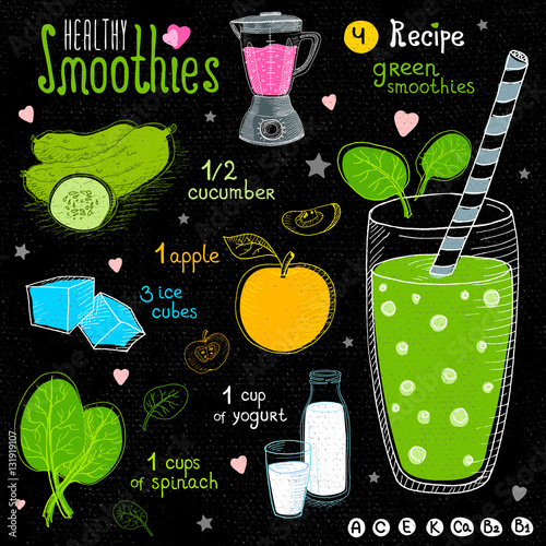 Healthy smoothie recipe set.