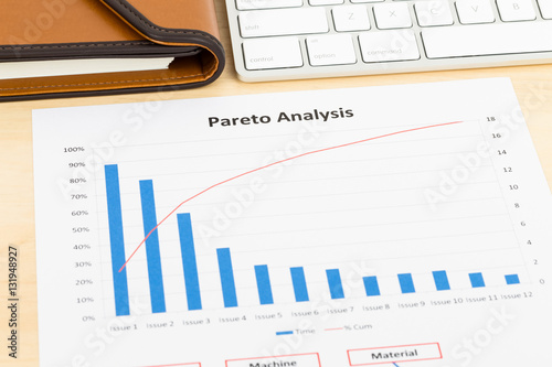 Pareto principle business analysis planning with keyboard; the d photo