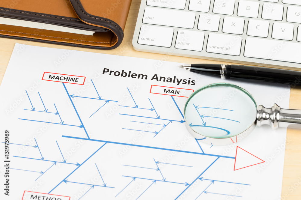Problem solving using cause and effect or fishbone diagram with Stock