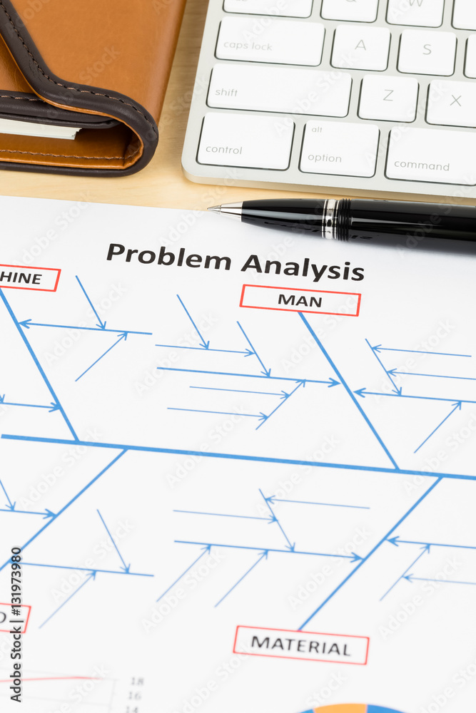 Problem solving using cause and effect or fishbone diagram with Problem solving using cause and effect or fishbone diagram with