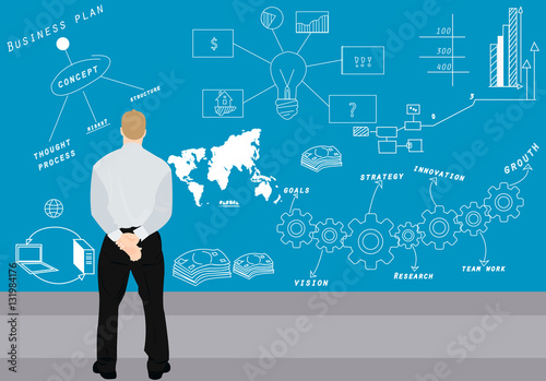  Building ideas for a successful business