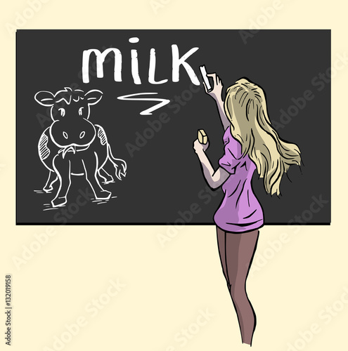 presentatie over melk
