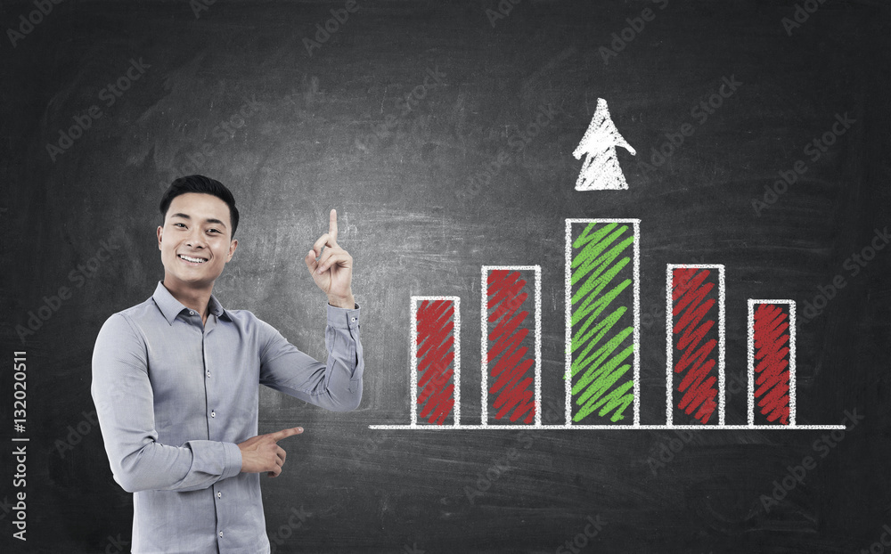 Asian businessman and a green and red graph Asian businessman and a green and red graph
