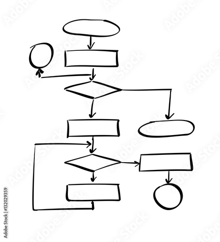 Process Flow