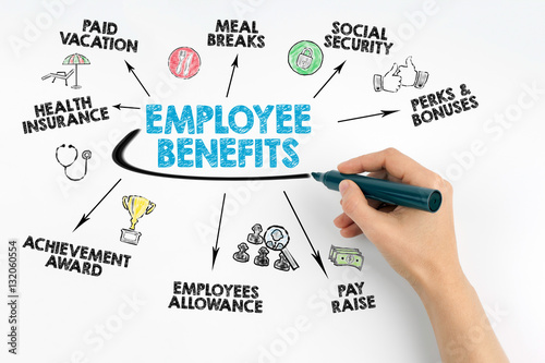 Hand with marker writing - Employee Benefits Concept.