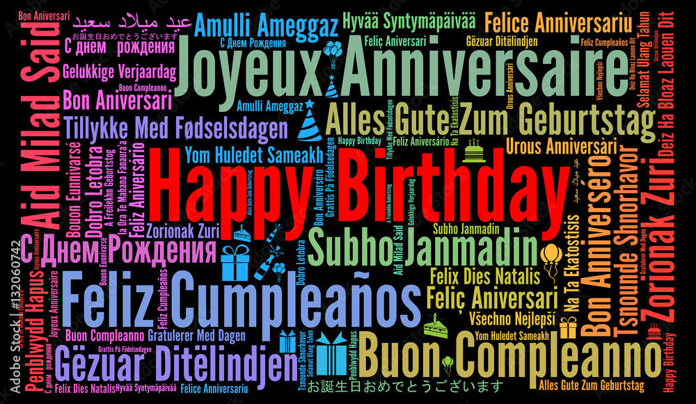 Happy Birthday in different languages