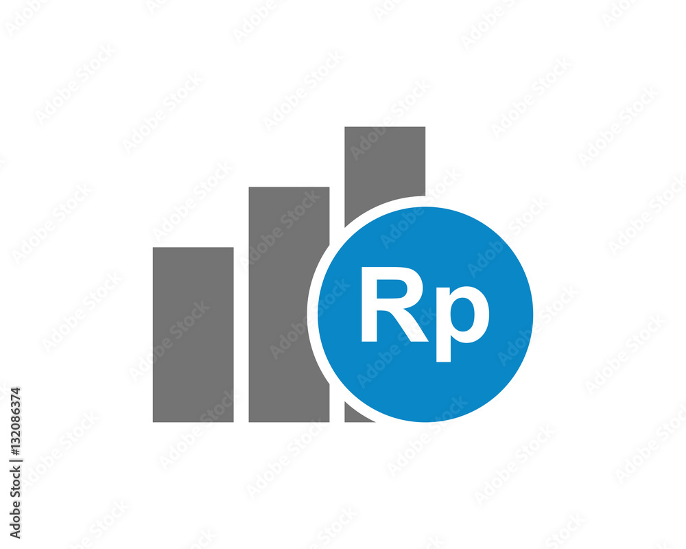 rupiah bar chart rupiah bar chart