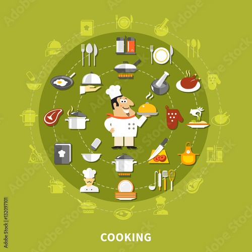 Cooking Icons Circle Collection