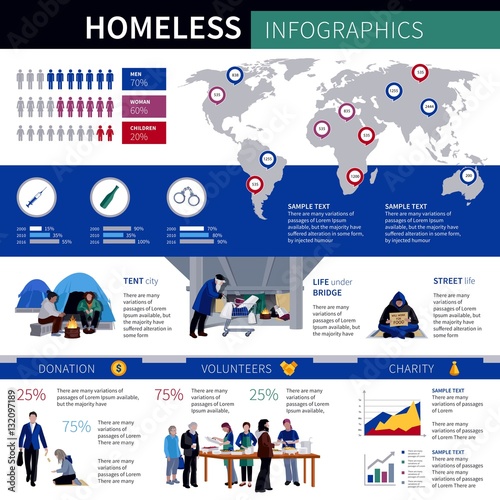 Homeless Infographics Layout