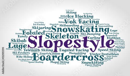 Slopestyle. Word cloud, italic font, grey gradient background. Olympics.