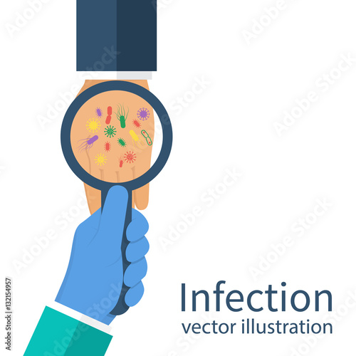 Viral, bacterial cells on hands
