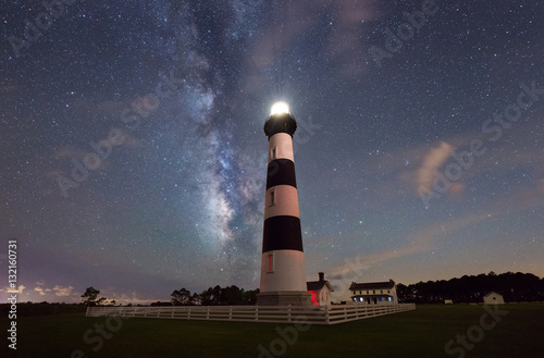 Bodie Island Lighthouse Milky Way 
