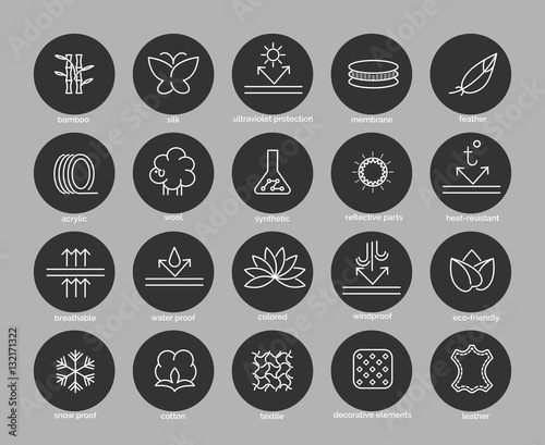 Fabric feature line icons set in black circles. Vector illustration