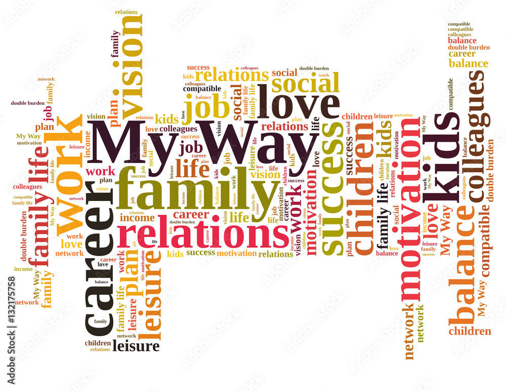 My way word cloud My way word cloud