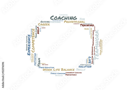 Coaching word cloud shaped as a circle © macgyverhh