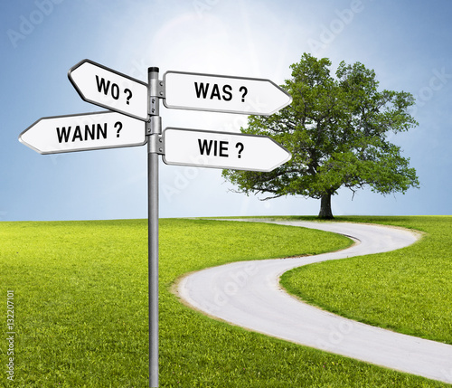 Wegweiser Was, Wie Wann, Wo mit Weg