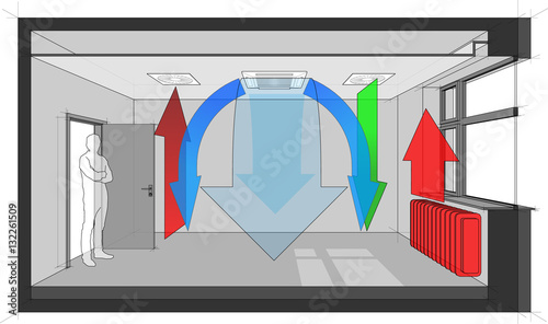 Diagram of a room ventilated and cooled by ceiling built in air ventilation and air conditioning and heated by hot water radiator under the window