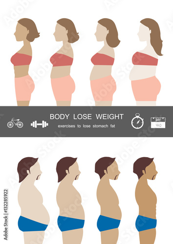 Silhouettes of man and women losing weight,infograpnics,lose weight,Vector illustrations