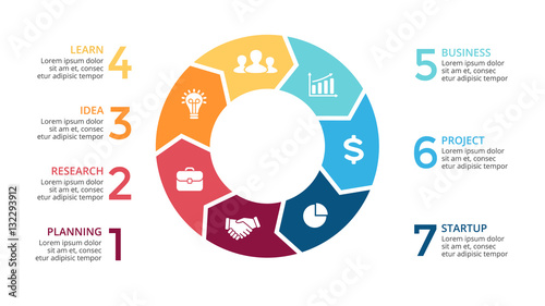 Vector circle arrows infographic, cycle diagram, graph, presentation chart. Business concept with 7 options, parts, steps, processes. 16x9 slide.
