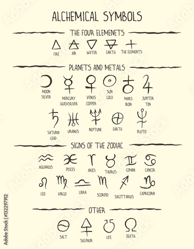 Alchemical simbols photo
