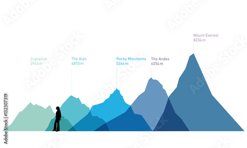 Vektor - Berge / Vector - Mountains