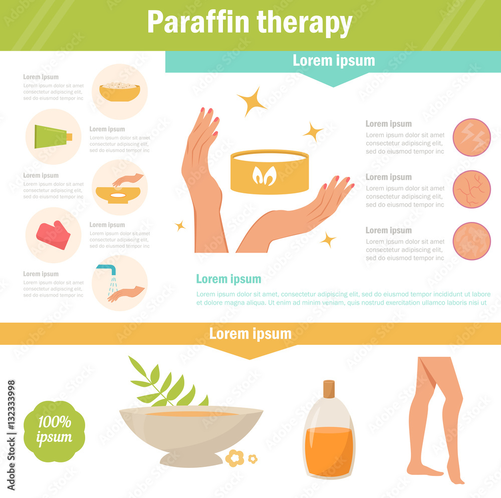 Paraffin therapy. Vector.