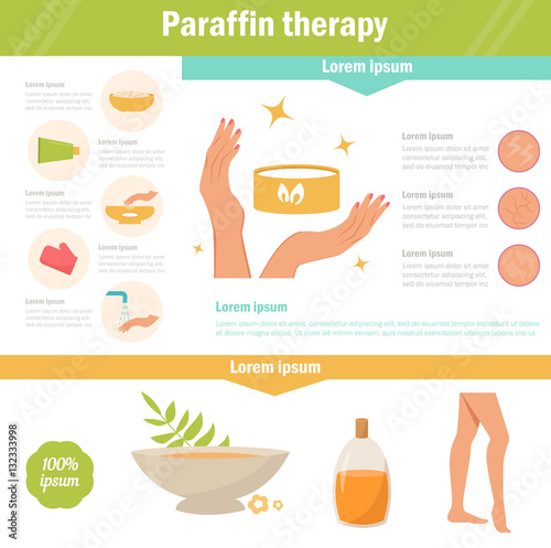 Paraffin therapy. Vector.