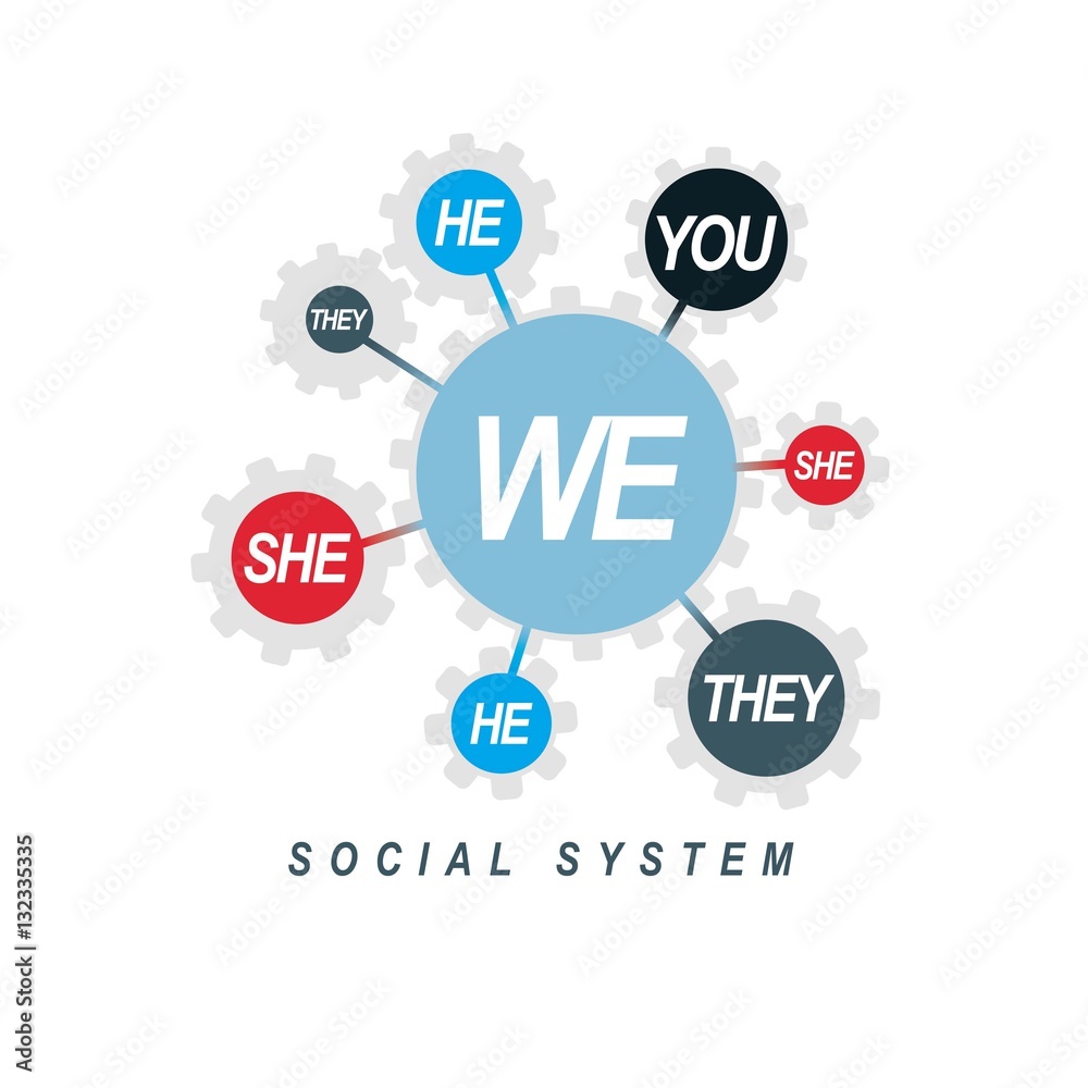 Social Relations conceptual logo, unique vector symbol. Society Social Relations conceptual logo, unique vector symbol. Society