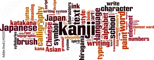 Kanji word cloud concept. Vector illustration
