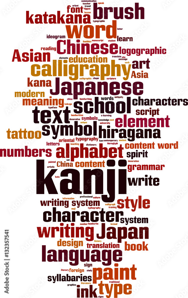 Obraz premium Kanji word cloud concept. Vector illustration