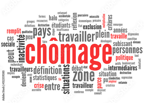 Chômage (chômeur)