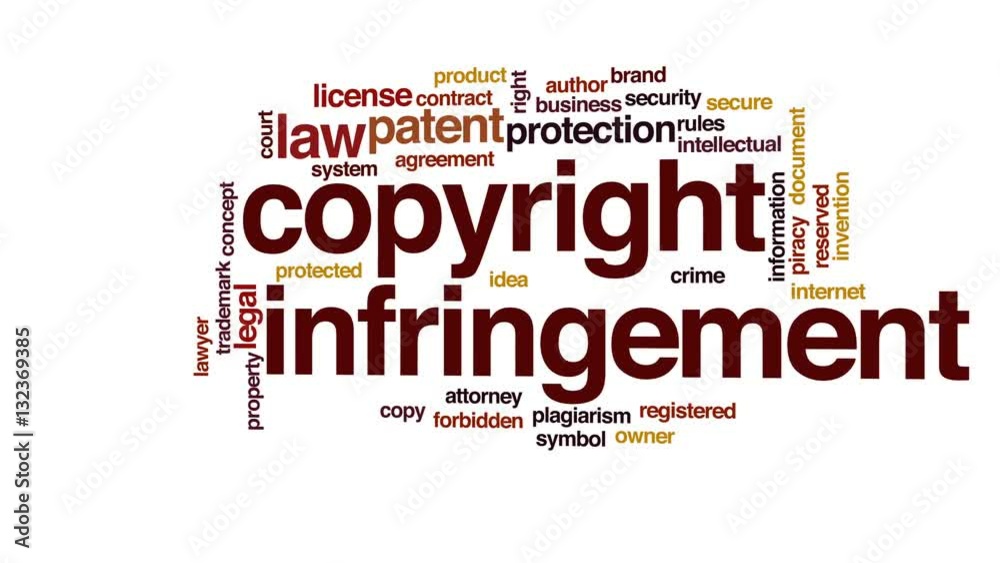 Copyright infringement animated word cloud, text design animation. Copyright infringement animated word cloud, text design animation.