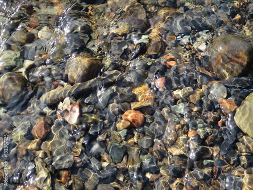 River Rocks