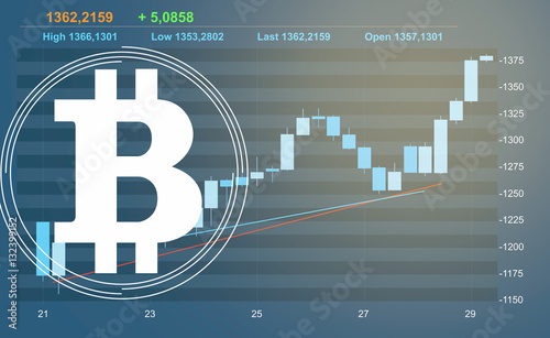 Bitcoin and schedule changes course photo