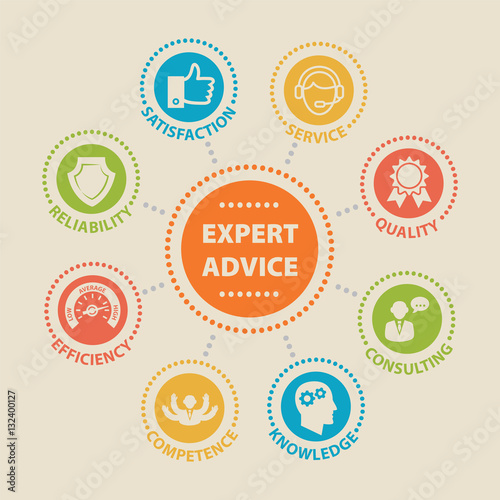 EXPERT ADVICE Concept with icons