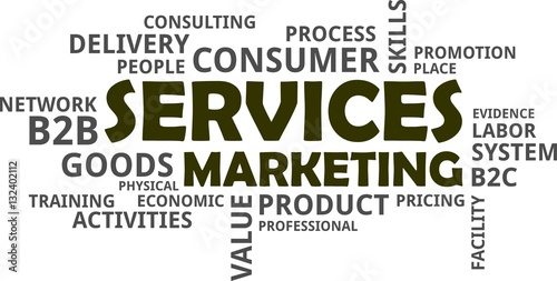 word cloud - services marketing