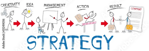 strategy