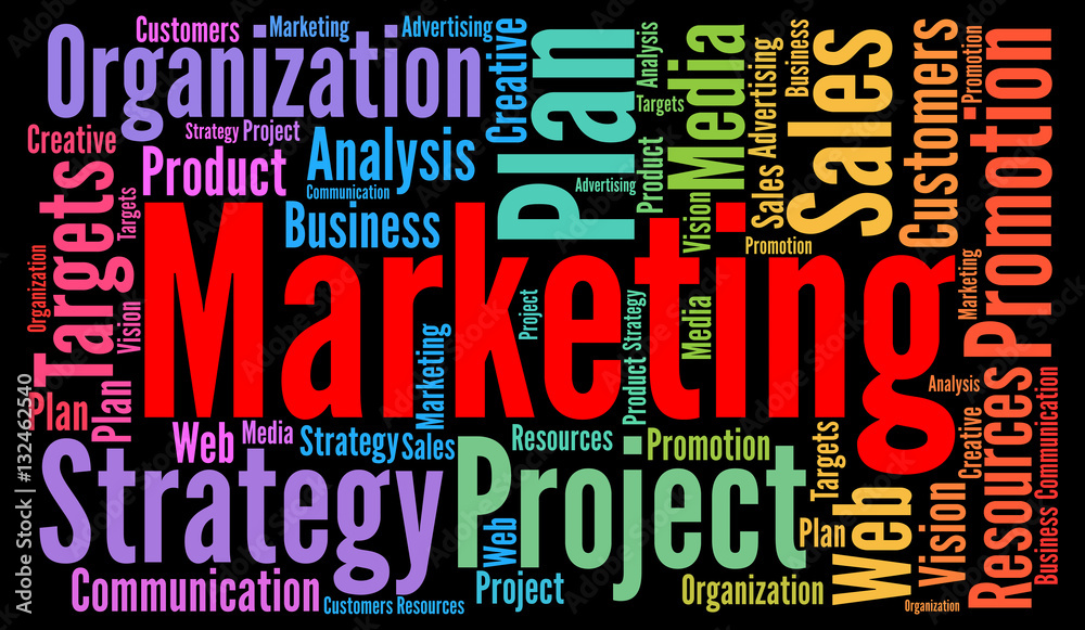 Marketing word cloud concept Marketing word cloud concept