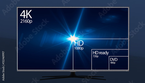 4K resolution display with comparison of resolutions. 3D render photo